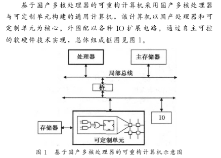 基于國(guó)产(chǎn)龙芯3A处理(lǐ)器和FPGA器件实现可(kě)重构计算机的设计